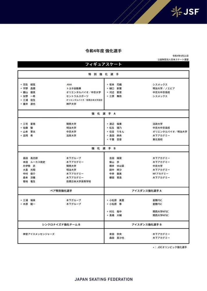 在曼联11月的3场比赛中，马奎尔全部首发打满全场，帮助球队取得三连胜并零封对手。